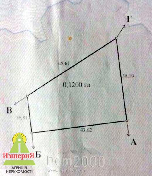 Продам земельный участок - г. Белая Церковь (8326-414) | Dom2000.com