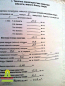 Продам однокомнатную квартиру - ул. Леваневского (проспект Независимости), 38, г. Белая Церковь (8336-760) | Dom2000.com #56244456