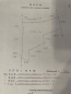 Продам земельный участок - с. Нижняя Дубечня (10714-907) | Dom2000.com #78937583