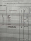 Продам дом - Подлесная ул., г. Харьков (9966-052) | Dom2000.com #70046449