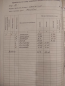 Продам дом - г. Богодухов (центр) (9985-099) | Dom2000.com #70246026