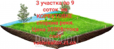 Продам земельный участок - Черняховського вул., Богунский (9771-119) | Dom2000.com