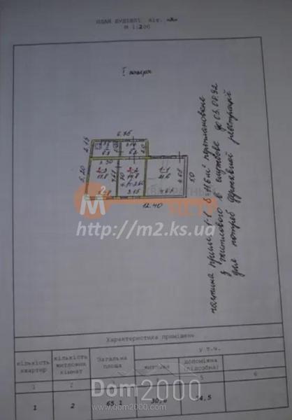 For sale:  home - улица Колодезная, Herson city (9800-128) | Dom2000.com