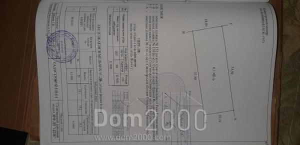 For sale:  land - Святогорская улица, 123 str., Slov'yansk city (9670-237) | Dom2000.com