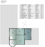 For sale:  home - Dzintaru prospekts - str., Jurmala (4442-278) | Dom2000.com #26883292