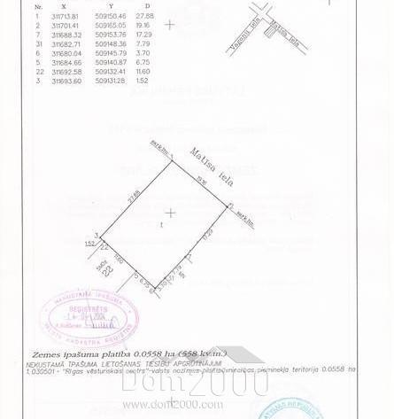 Продам земельный участок - ул. Matīsa iela 0, Рига (4720-291) | Dom2000.com