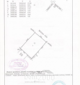 For sale:  land - Matīsa iela 0 str., Riga (4720-291) | Dom2000.com