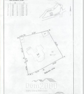 Продам дом - Annas Sakses iela 24, Рига (3948-358) | Dom2000.com