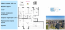 For sale:  4-room apartment in the new building - Moscow city (10563-383) | Dom2000.com #76648459