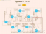 Продам трехкомнатную квартиру - ул. Правды просп, Подольский (10059-499) | Dom2000.com #71073991