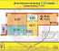 For sale:  2-room apartment in the new building - Барбюса Анри ул., 51/1 "А", Pechersk (6199-564) | Dom2000.com #42673982