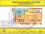 For sale:  3-room apartment in the new building - Pechersk (6167-592) | Dom2000.com #42675180