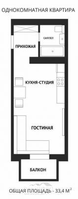 Продам однокомнатную квартиру - Веселая ул., г. Харьков (9972-815) | Dom2000.com
