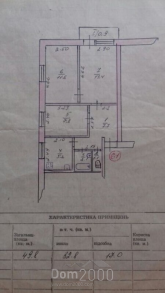 For sale:  3-room apartment - Стритенская ул., Herson city (9805-842) | Dom2000.com