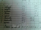 Продам двухкомнатную квартиру - Паторжинского ул. д.3, г. Днепр (Днепропетровск) (5610-978) | Dom2000.com